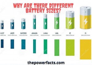 Why are There Different Battery Sizes? (Types of Battery) - The Power Facts