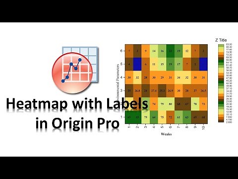 How to Draw a Heatmap with Labels in Origin Pro