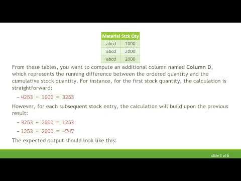 Mastering the Running Difference Calculation in PostgreSQL