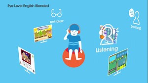 13 reactions | Even without going to learning centers, children can build study foundation at home with Eye Level Online Learning. Experience Eye Level's prepared virtual coaching and get ahead in 2020! Contact the nearest Eye Level Learning Center now! | Eye Level Singapore | Facebook