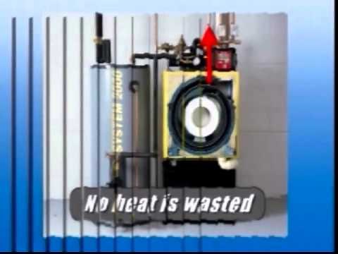 How System 2000 Works