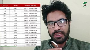 38 reactions | KMU BS Programmes interview reschedule | HOB | Facebook