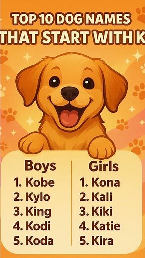 Top 10 Dog Names That Start with K 🐾 | Cute & Cool Puppy Names