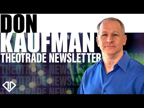 Expected Move Predicts Every Market Turn