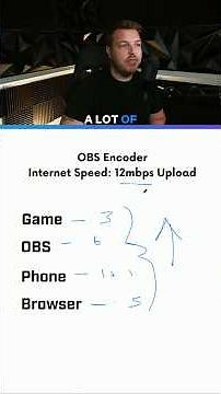 Fix Your OBS Encoding Settings - Part 1