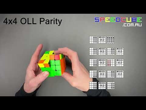 How to Solve OLL (edge) Parity on a 4x4 Rubik's cube | easy solutions