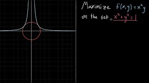 Lagrange multipliers, using tangency to solve constrained optimization