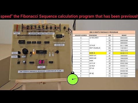 Z80 + "Woven-Wire ROM" calculates Fibonacci Sequence