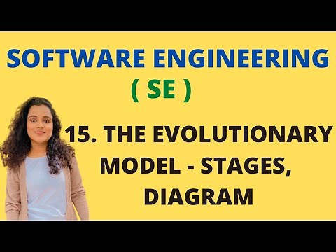 15 Evolutionary Process Model in Software Engineering |SE|