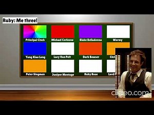 Behavior chart day IV