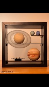 The Planets of Our Solar System to Scale: 3D printed accurate scale model of 8 planets and Earth’s moon. Wonderful detail given by the 3D printing process reproduces the belting on the gas giants. In this model: Earth (diameter = 0.80 cm) and Jupiter (diameter = 9.0 cm). This scale mode allows a direct comparison of the Earth to the Great Red Spot on Jupiter (a hurricane type storm in the Jovian clouds that is more than 500 years old). The ring system of Saturn is color printed on transparency f