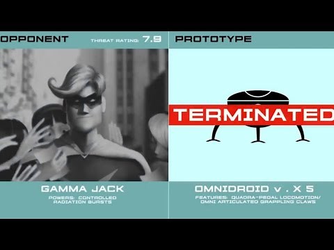 The Incredibles – Kronos Unveiled (fixed)