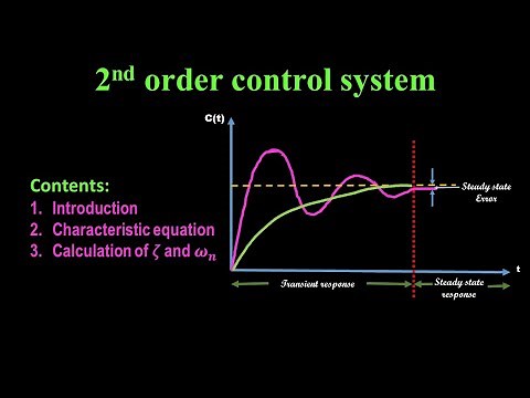 Second Order Control System