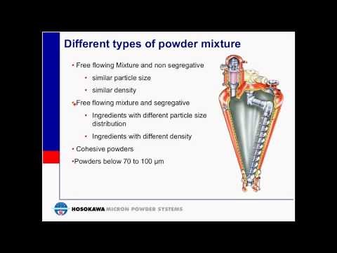 Mixing Powder 101: Basic Principles of Mixing