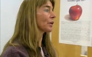 Direct and Inverse Variation