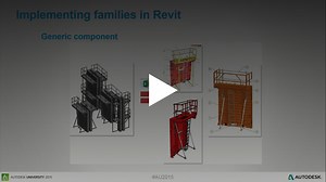 Modelling scaffolding with Revit