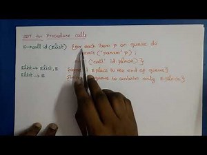 Compiler Design: Procedure Calls