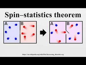 Spin–statistics theorem