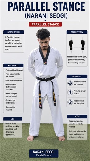 🥋 Narani Seogi (Parallel Stance) | Taekwondo Basic Stance Tutorial | Featuring Umesh Bhujel