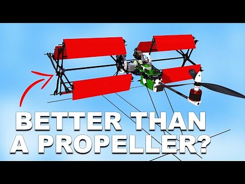 Cycloidal Rotor Drone: The Cyclocopter