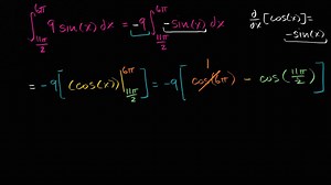 Definite integral of trig function