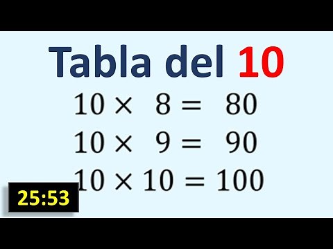 Tabla de multiplicar del 10