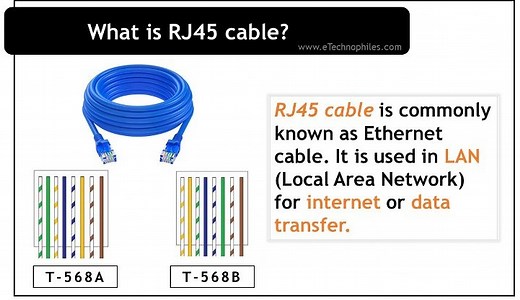 What is RJ45 Cable? Pinout & Types (Patch, Crossover & more)