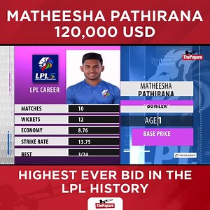 326K views · 4.6K reactions | Matheesha Pathirana set a new record in the LPL - Lanka Premier League by becoming the highest ever bid in the tournament's history. #ThePapareCricket #LPL2024 #LPLAuction | ThePapare Cricket | Facebook