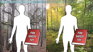 Geopolitics | Definition, History & Foundations