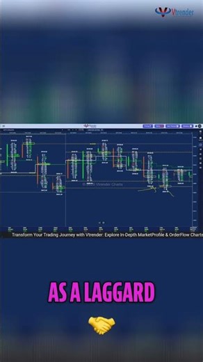 Decoding LLT & Order Flow: Spotting Hidden Long Liquidations #shorts
