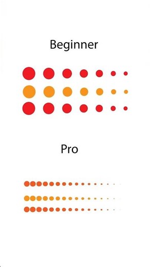 illustrator dotted line Trick