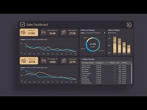 Power BI Dashboard Design from Start to End in Just 10 Minutes