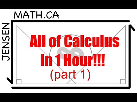 ALL of grade 12 CALCULUS in 1 HOUR!!! (part 1) New version in description