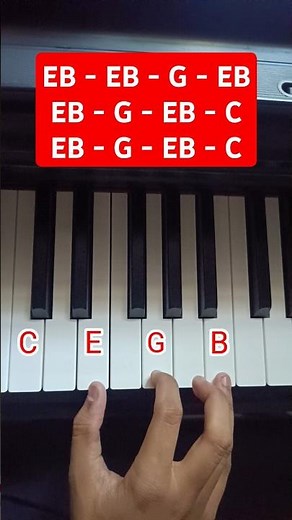 Minecraft Song (Piano Tutorial)