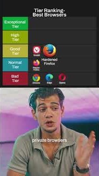 Browser Tier list 👀