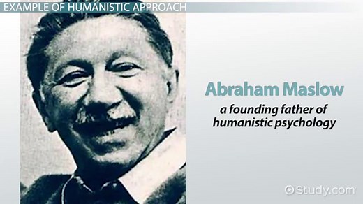 Criticisms of Humanistic Psychology