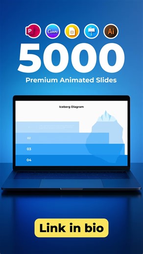 Animated Infographic Slide — PowerPoint & Canva Template | Infografity