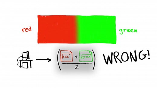 Averaging RGB Colors the Right Way