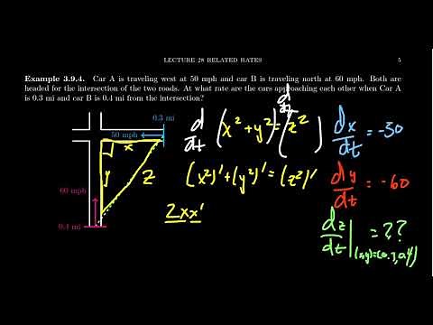 Related Rates and Two Approaching Cars