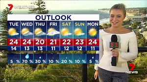 6.3K views · 30 reactions | After a hot end to March, cooler temps...