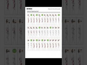 4 Clarinet 101 Fingering Charts