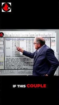 How to Turn $100K Into Lifetime Retirement Income! 💵 #annuities #investing #retirementplanning