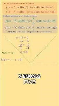 ⬅️ Shift f(x) = |x| WHICH direction to get h(x) = |-x+5| ➡️