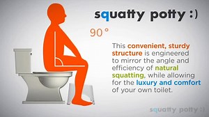 1.6M views · 7.9K reactions | The stool for better stools. | Squatty Potty | Facebook