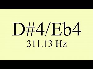 D#4/Eb4