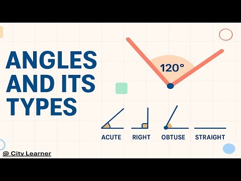 Types of Angles Explained | Acute, Right, Obtuse Angle & More #angles #geometry #explained #maths