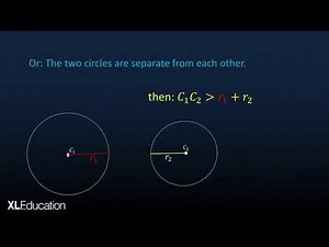 Analytical Geometry - Intersection of Circles