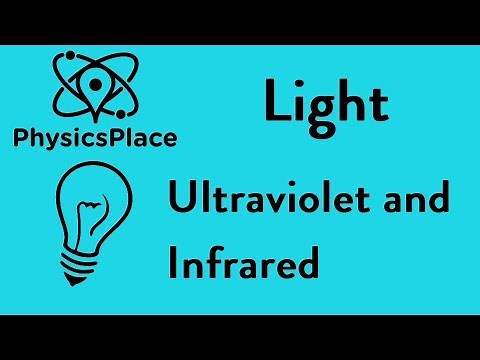 Light explained 3: Ultraviolet and Infrared