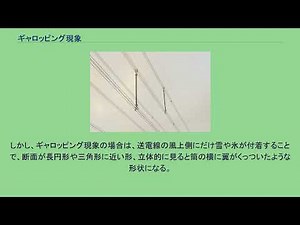 ギャロッピング現象