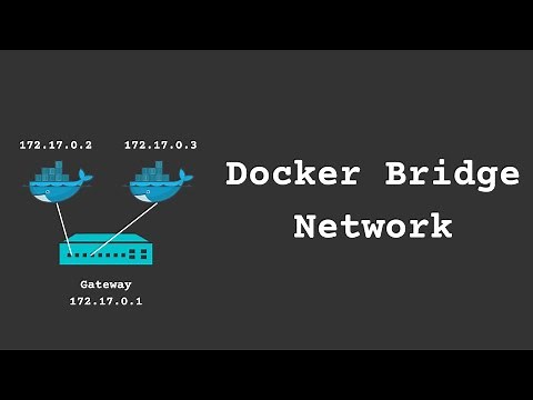 Docker Bridge Network